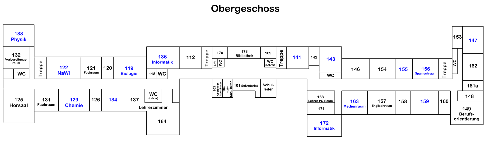 Obergeschoss